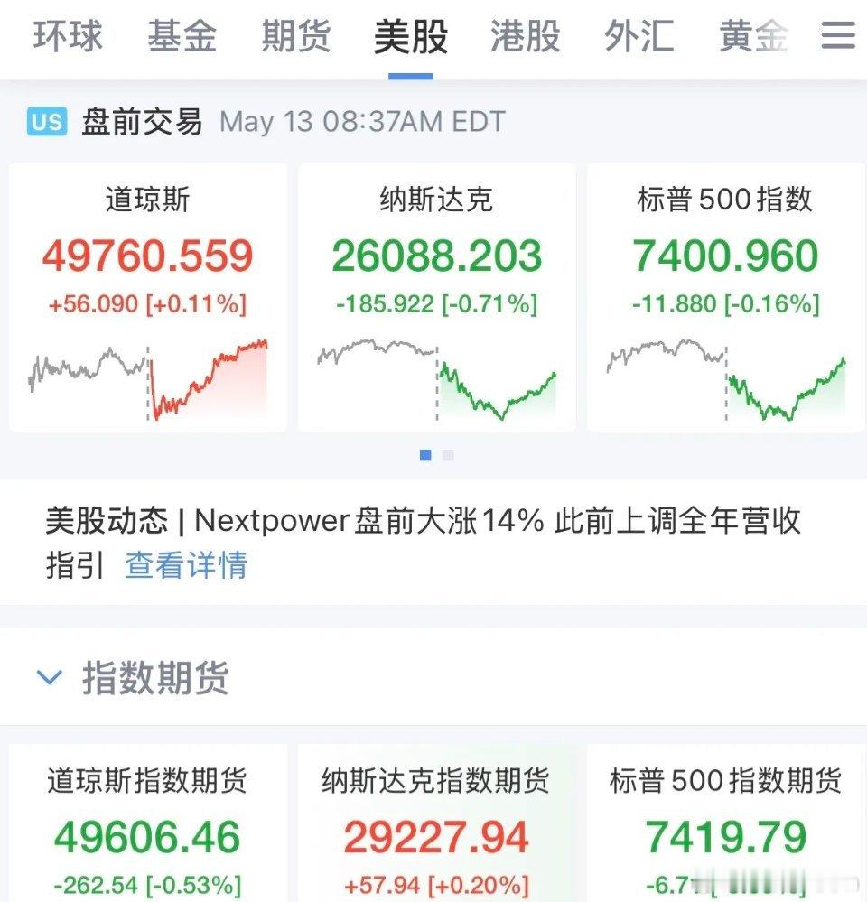 要爆了！美国通胀数据飙升！美国4月CPI的的大幅增长之后，4月PPI也是飙升，核