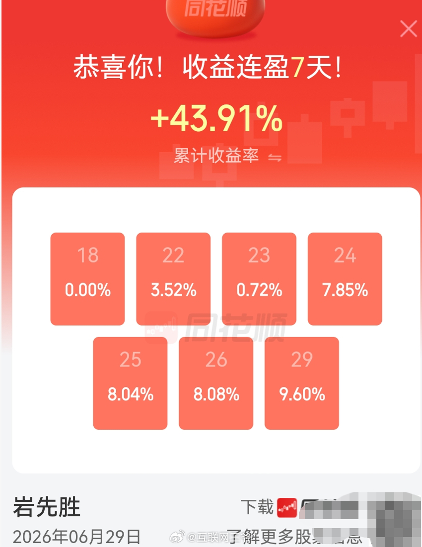 主线还是没变，半导体上游的材料和存储，大号宽幅震荡一天，小号开机7天抛出43%弧