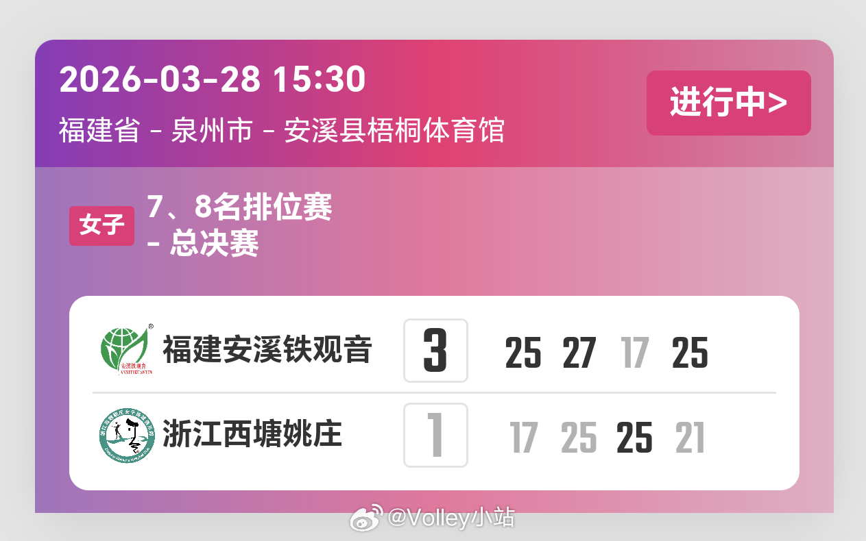 福建女排和浙江女排进入金局决胜2025-2026中国排球超级联赛排超联赛