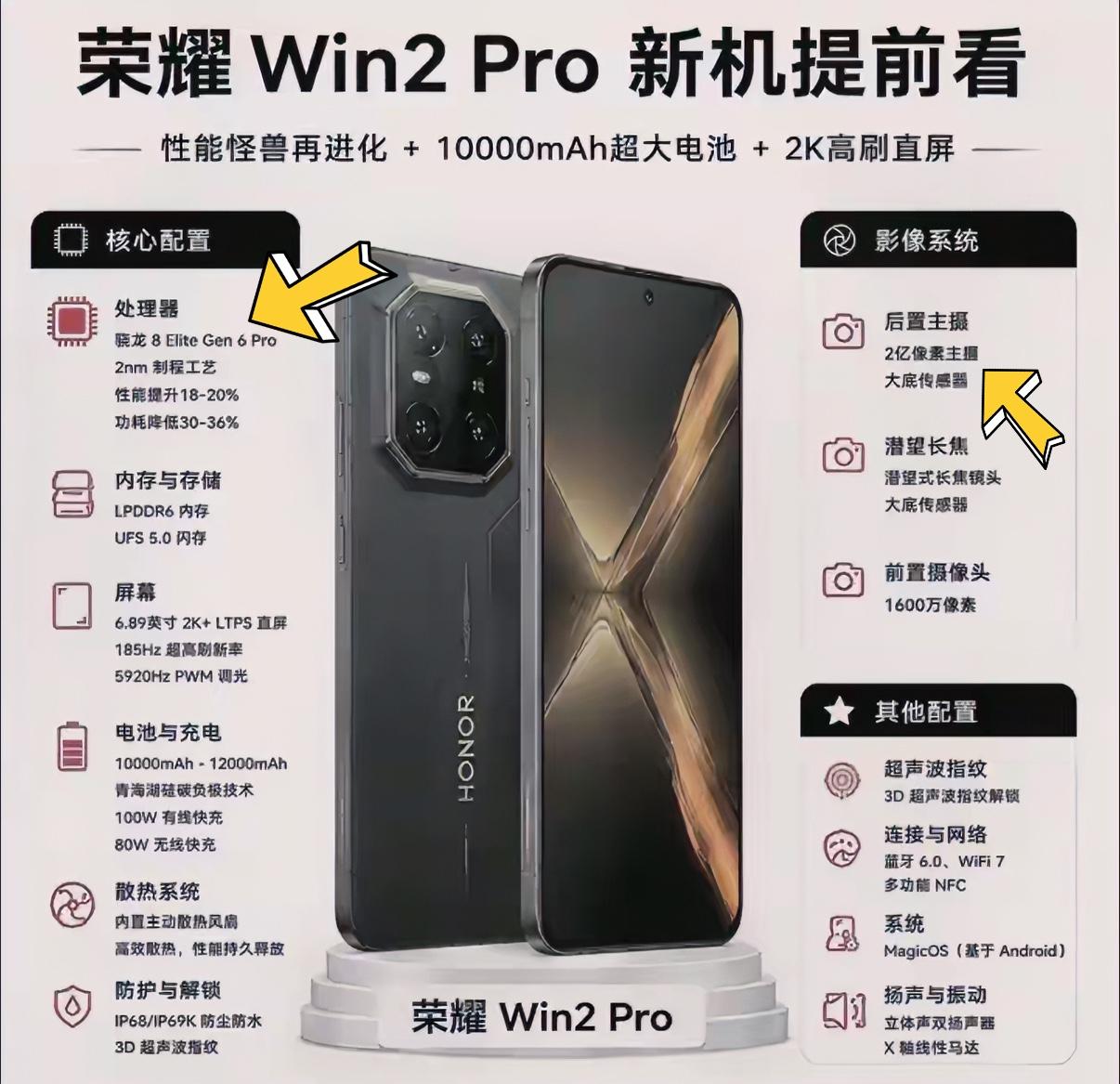 荣耀WIN2系列这次要多一个Pro版本，不仅性能出色，还补齐了之前影像方面的体验