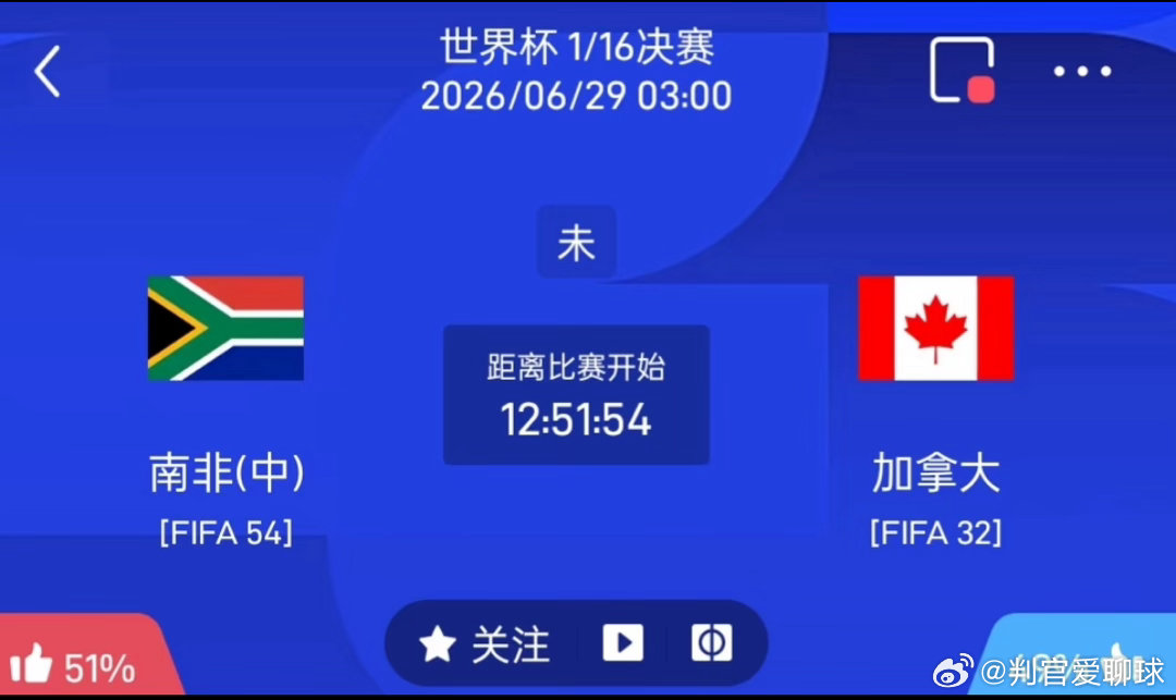 南非🇿🇦VS加拿大🍁淘汰赛前瞻｜攻防博弈比分预判2026美加墨世界杯南非v