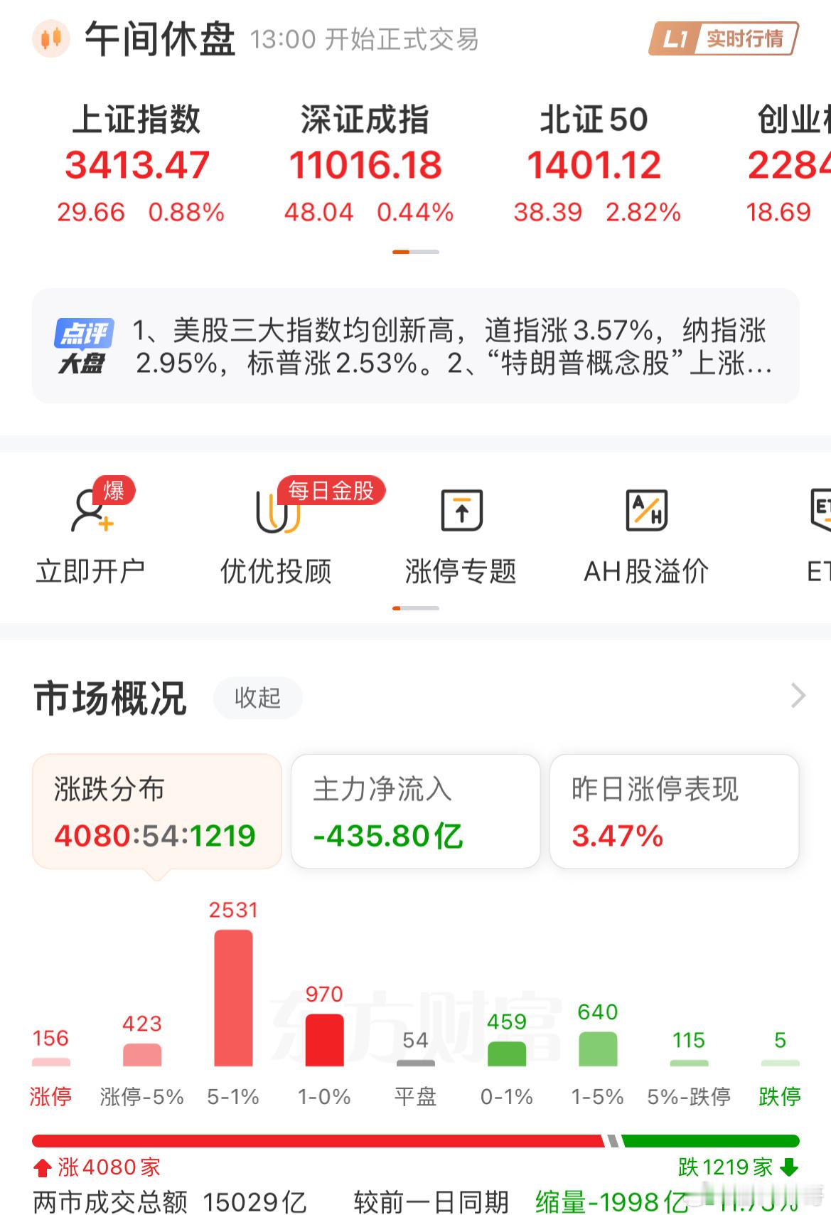 周四A股开盘探底反弹，美股昨夜大涨中概股承压，但当前市场气氛较好依旧是重个股轻指