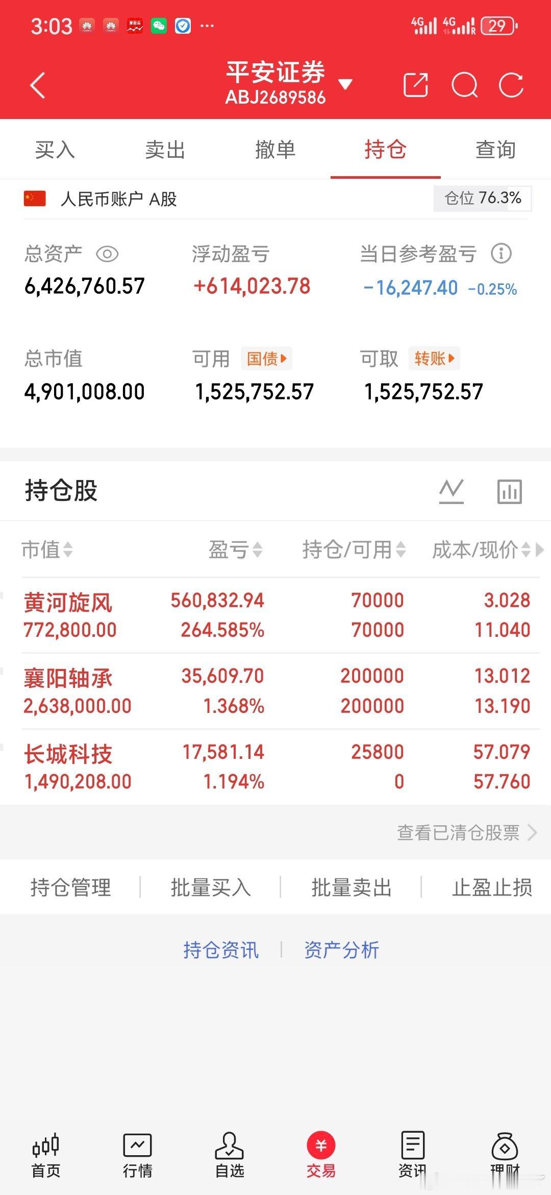 A股风华高科反包涨停A股风华高科反包涨停！MLCC龙头强势逆袭 ✨ 日内低开高走