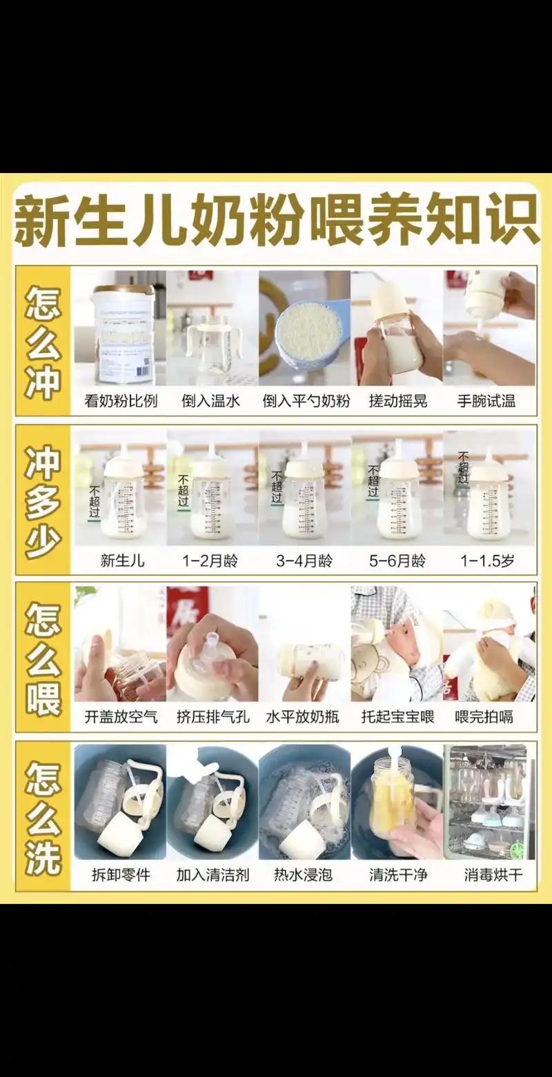 婴儿喝奶粉究竟有哪些误区呢? 关于婴儿喝奶粉，家长们常常存在一些误区，可能会影响