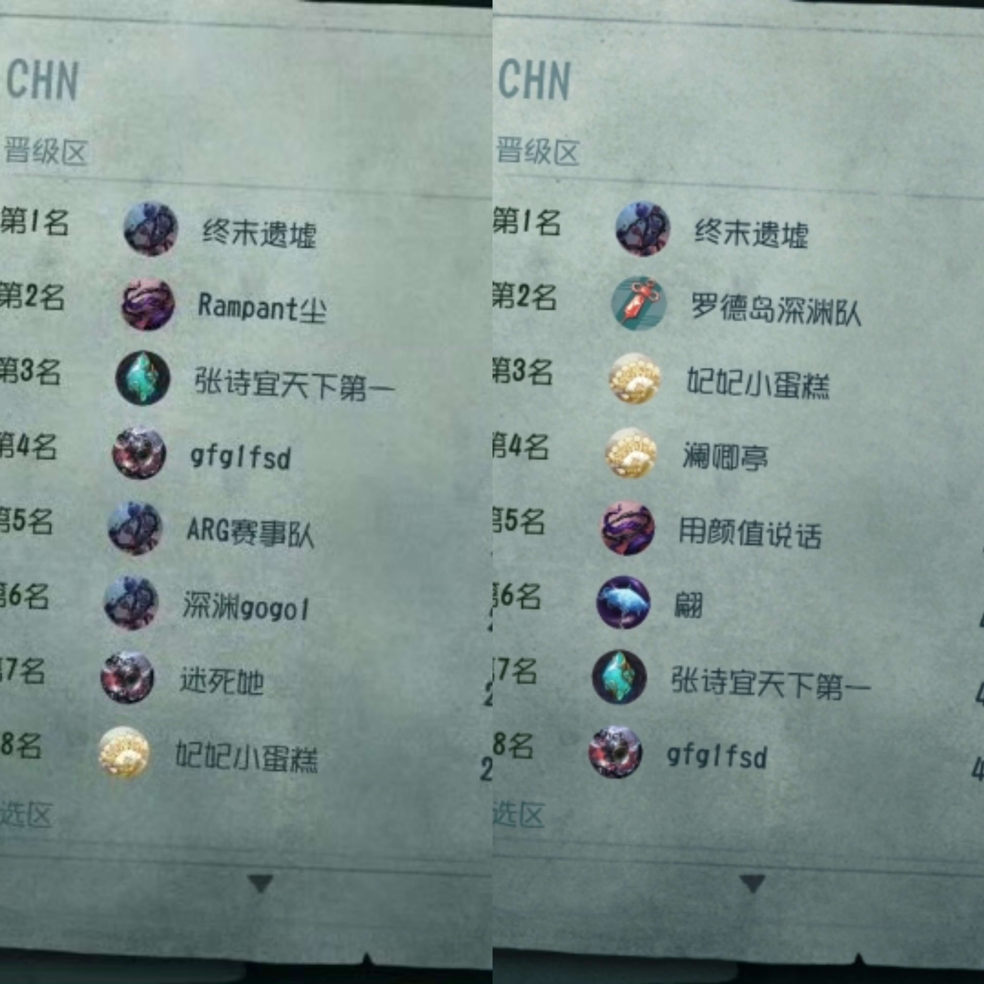 【深渊的呼唤Ⅷ（COAⅧ）-遗迹回廊阶段】赛果：DAY1→DAY2 