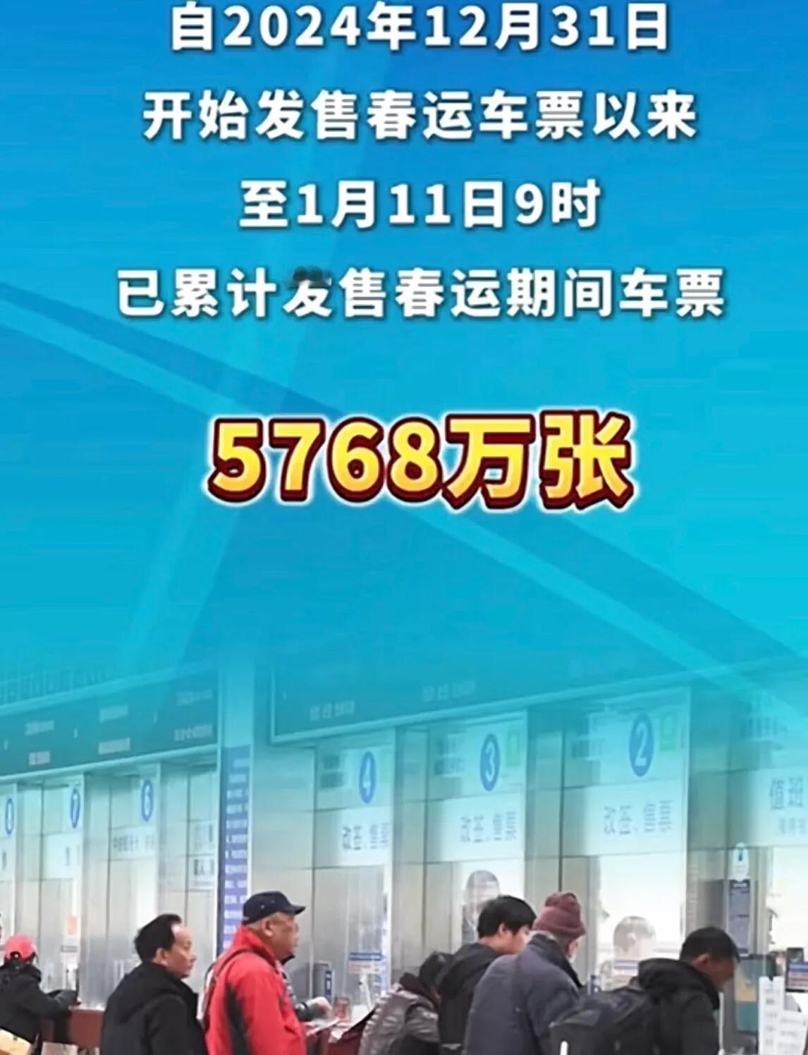 为期40天的春运14号开始！车票从1月11号就开始预售，累计售出了5768万张。