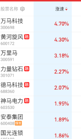 然后各种马儿也来轮一下。 ​​​