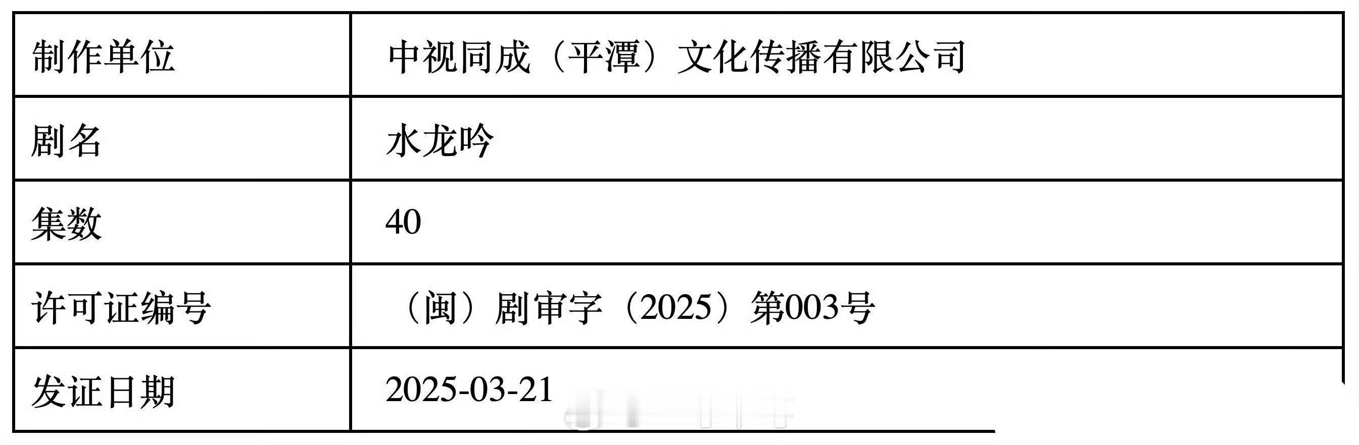 罗云熙《水龙吟》取得发行许可证，备播暑期档 ​​​