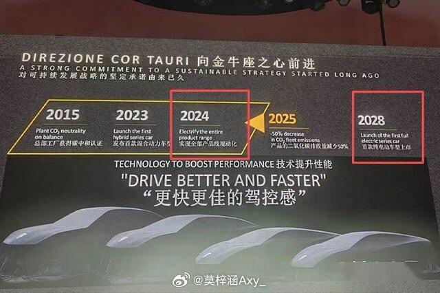 #新能源汽车# 【兰博基尼宣布未来电动化战略】在2023年奥迪集团媒体之夜上，兰