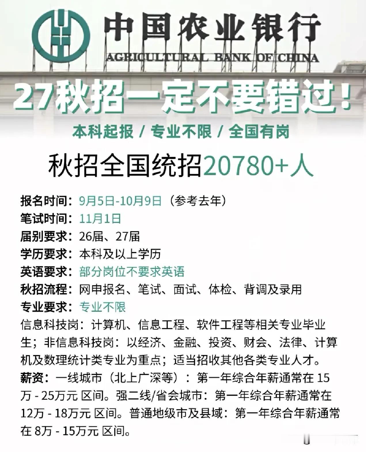 同学们，中国农业银行2027届秋季校园招聘已经启动，全国统招计划超过20780人