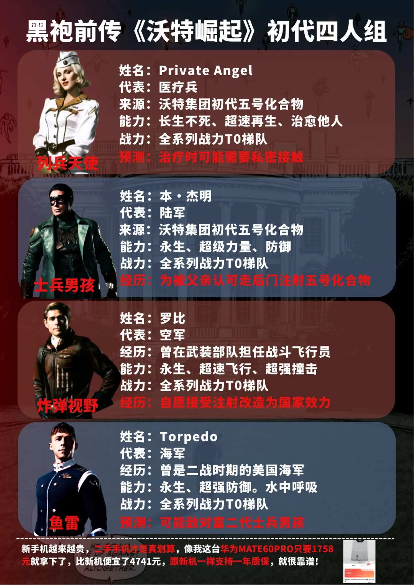 《沃特崛起》初代四人组全是赛级白人。