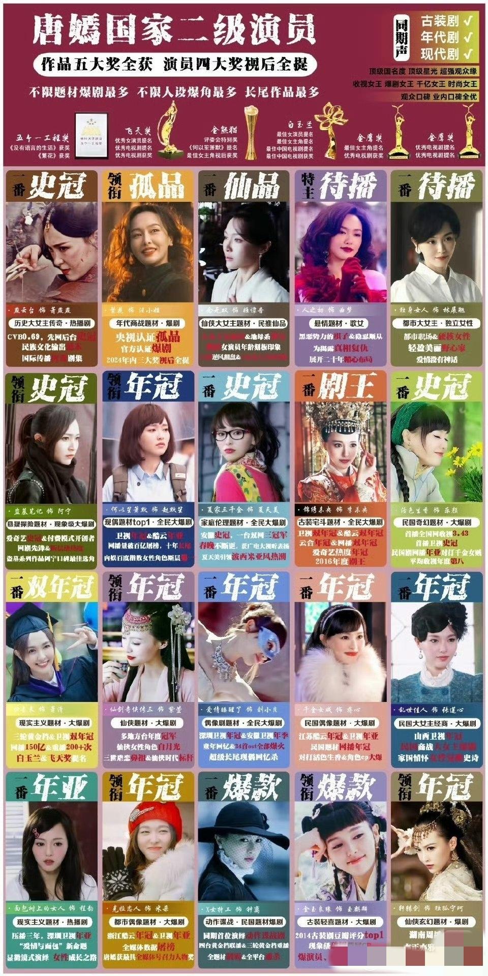 唐嫣亮相蒂芙尼活动，凭借多年积累的影视作品与国民口碑，其时尚表现力与品牌认可度早