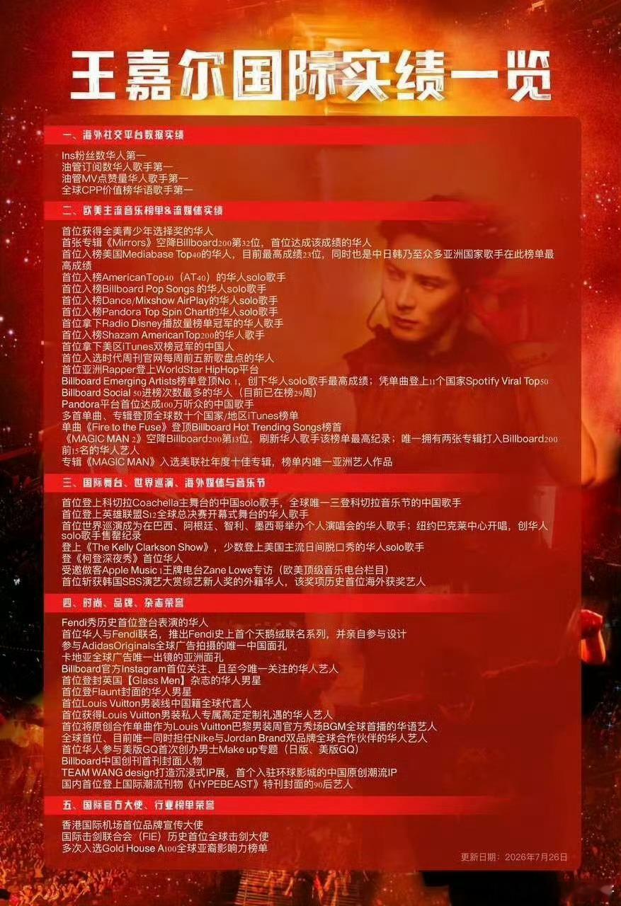 王嘉尔想让世界了解中国十几年一直在深耕音乐，跑世界巡演，闯国际舞台，交出了许许多