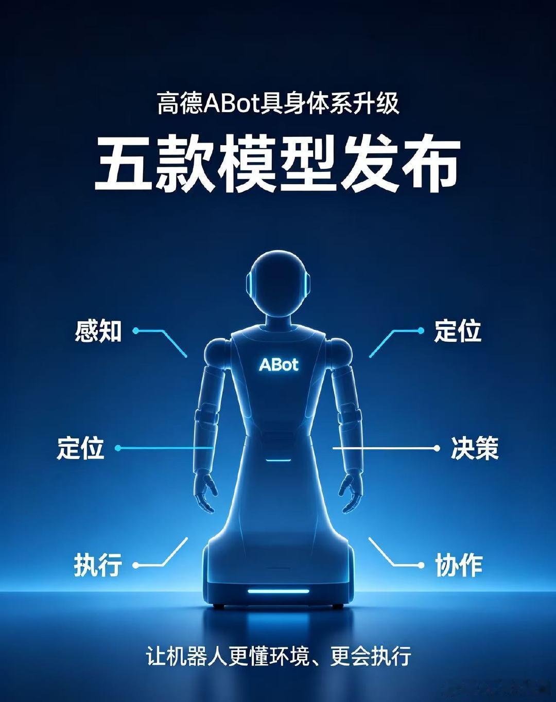 【高德ABot具身体系完成全栈升级】阿里发布五款具身智能机器人模型阿里高德官宣A
