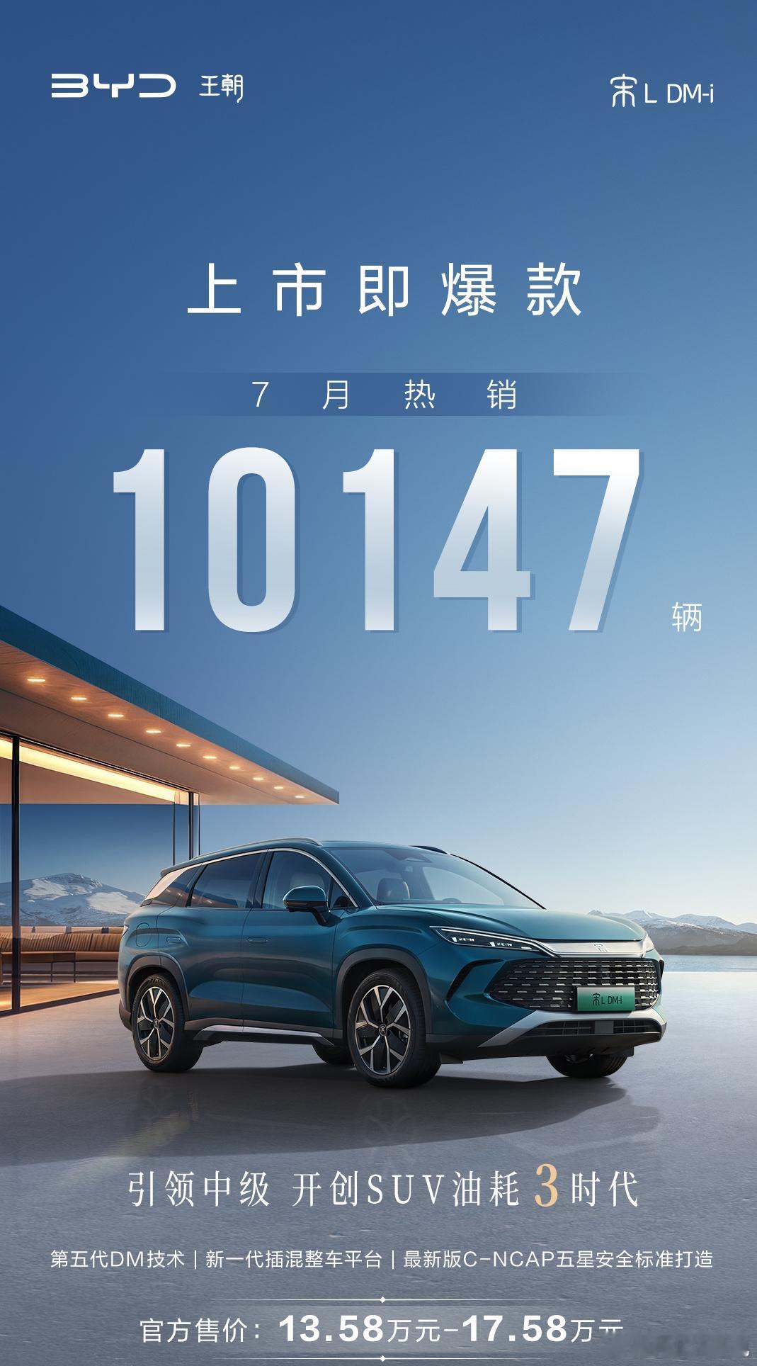 很喜欢网友的总结[开学季]「双宋这个价格注定扑街」「不如XXXX」 ​​​