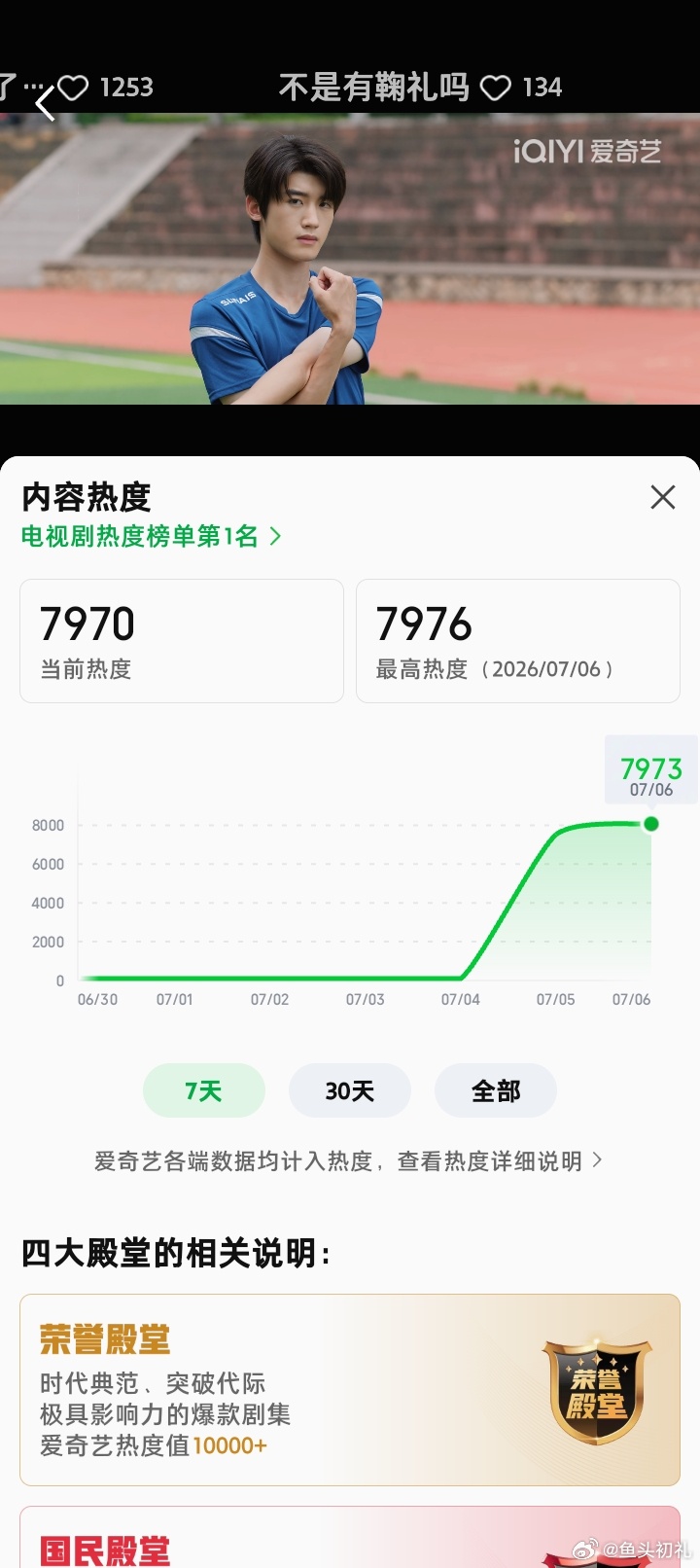 以为睡前能看到破8000 