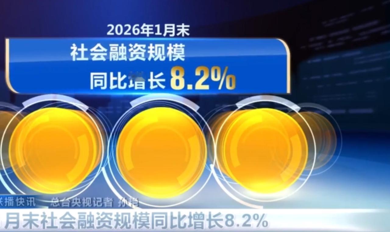 2026年1月末，社会融资规模同比增长8.2%，为实体经济注入强劲动力。智能工厂