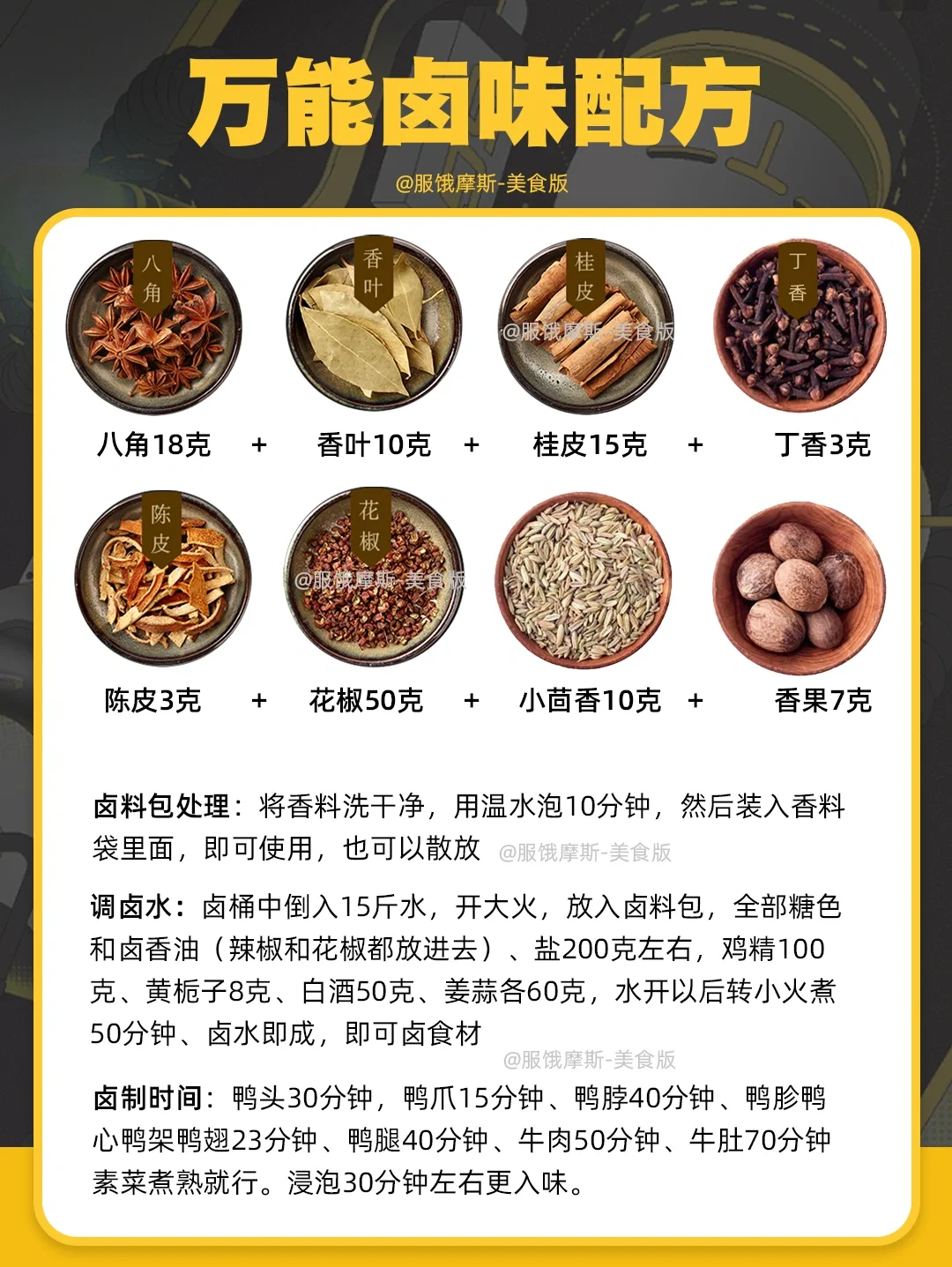 🔥我终于把衢州姑妈的卤味配方偷出来了❗