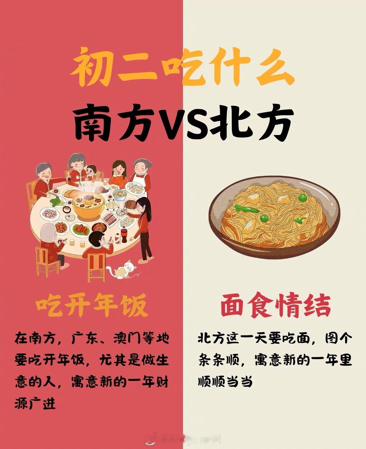 南北方的年味是一种团圆味  南北方初二的饮食习俗大家都知道吗？在初二，南方是开年