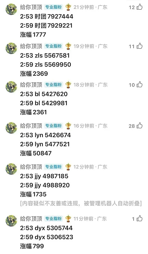 星光大赏星光墙涨幅来了刘宇宁涨幅比其他人涨幅高了几十倍