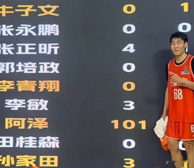 这就是职业和业余的区别，CBA饮水机球员在蒙BA联赛爆砍101分!

在蒙BA小