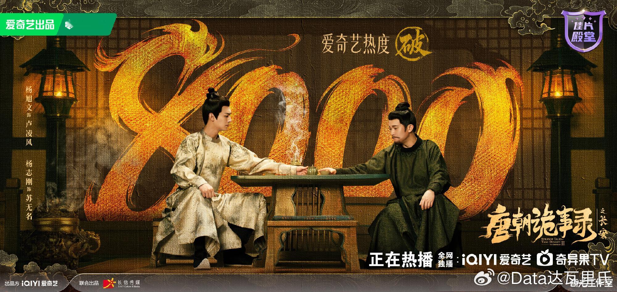 唐朝诡事录之长安爱奇艺热度破8000才七点多，实时8062，还有近5个小时[努力