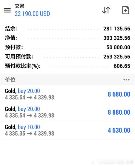 老唐实盘喜讯分享 恭喜实盘朋友静怡成功斩获美金的收益，也感谢我们全体实盘兄弟姐妹