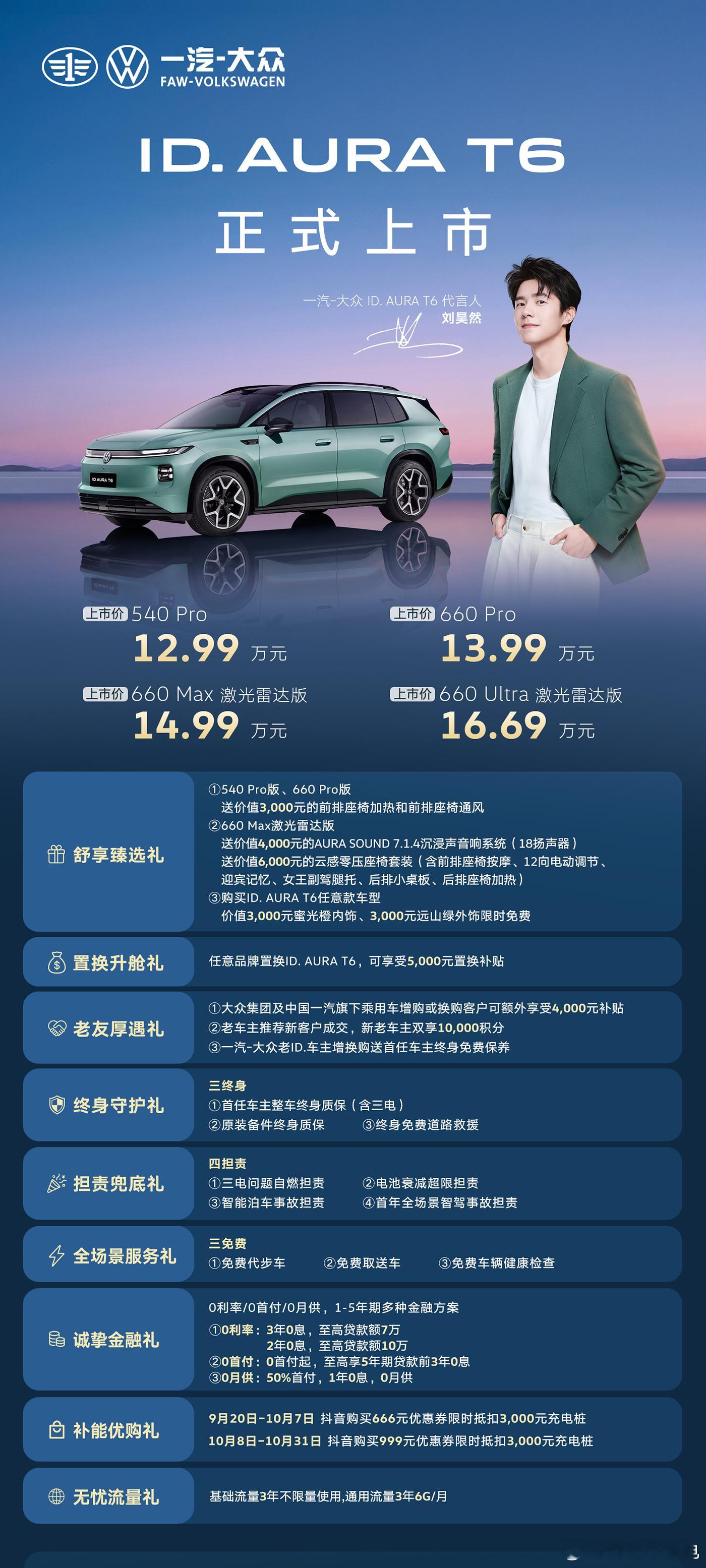 一汽-大众ID. AURA T6 正式上市，定价12.99 万-16.69 万感