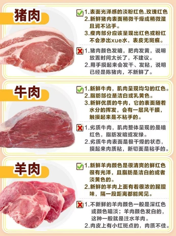 常见肉类的挑选技巧我的宝藏食谱
