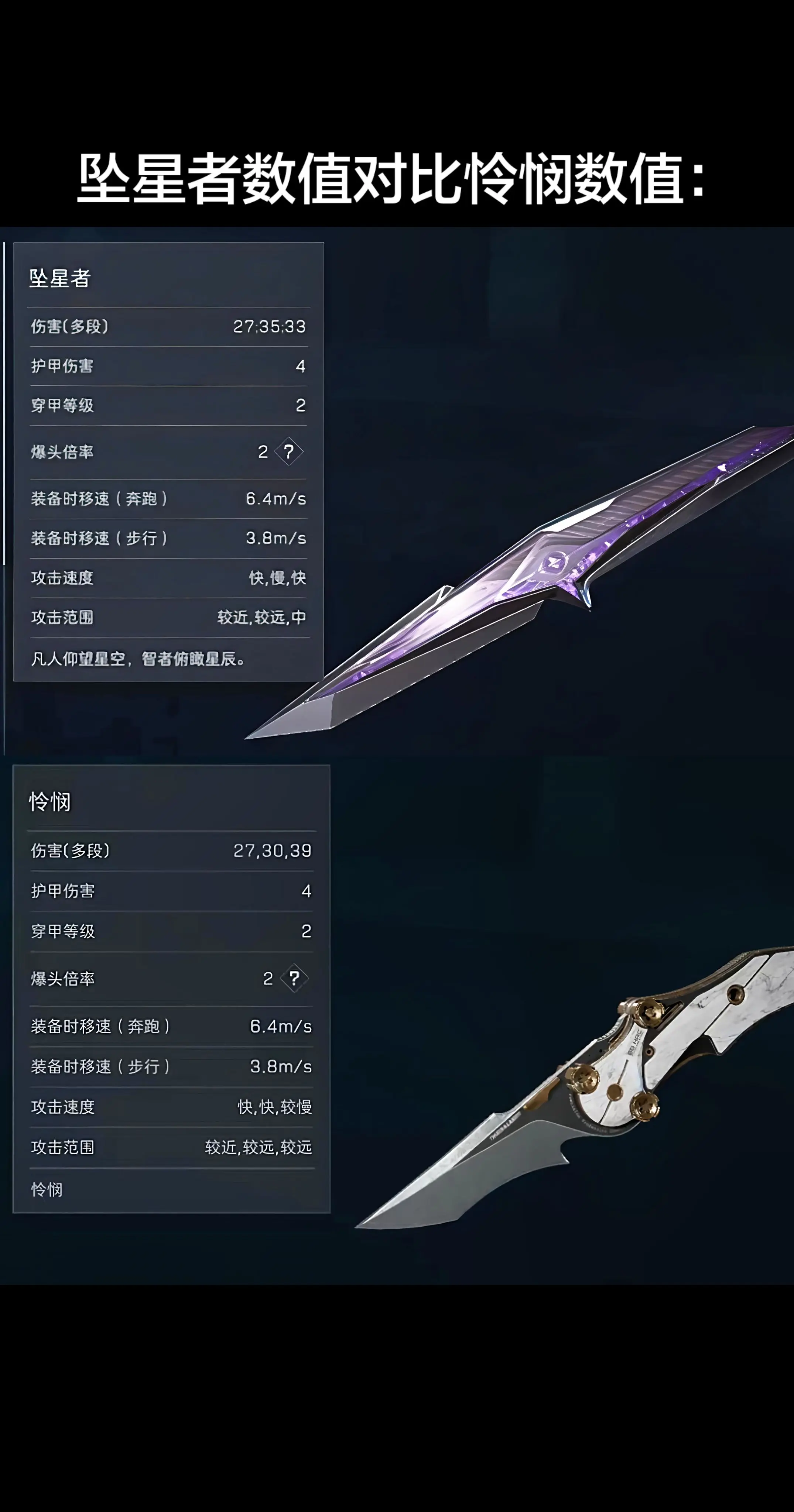 坠星者数值对比怜悯数值。