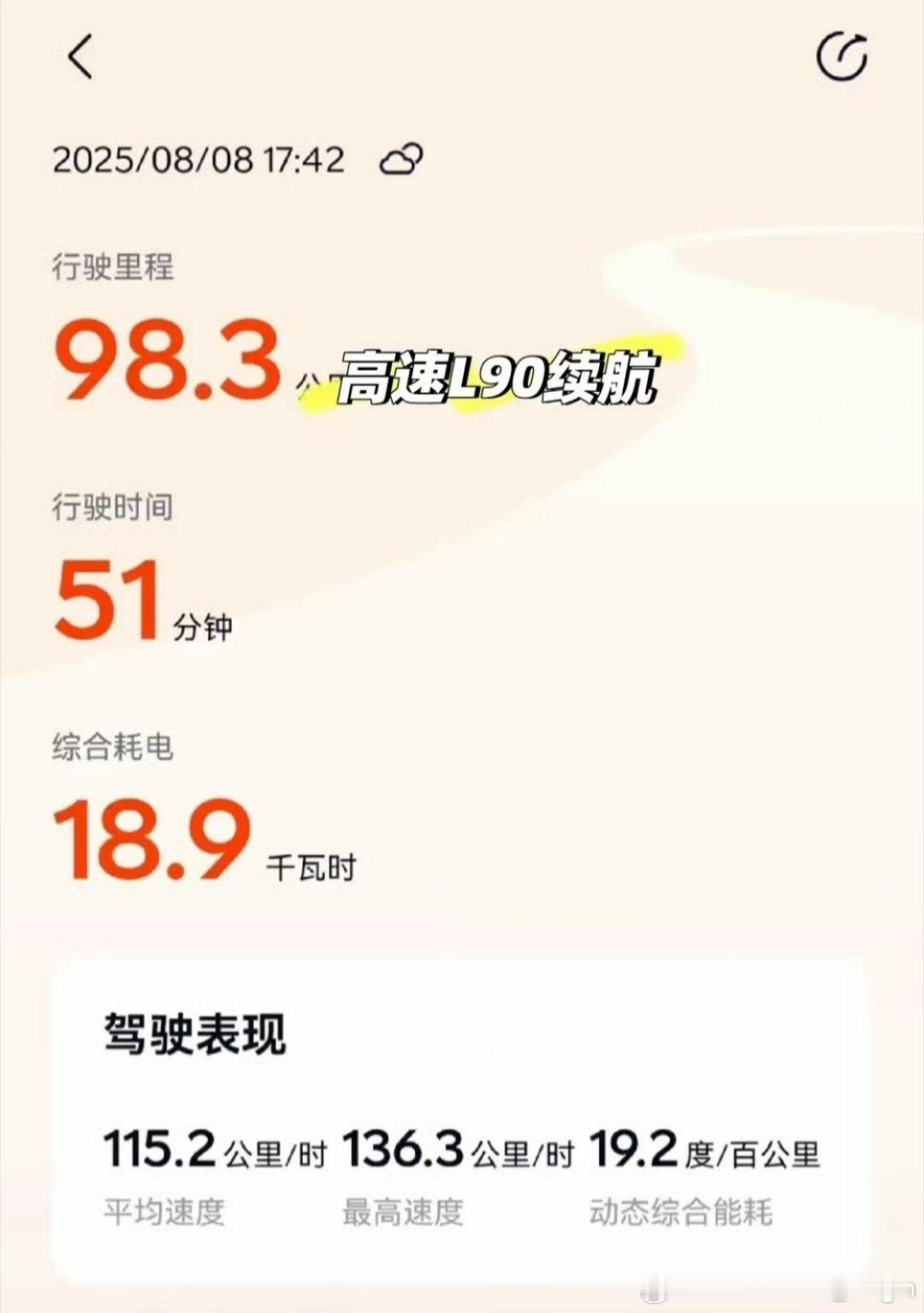 乐道L60的能耗如何？看图说话。同平台、整备质量更重、风阻更大的L90就能说明问