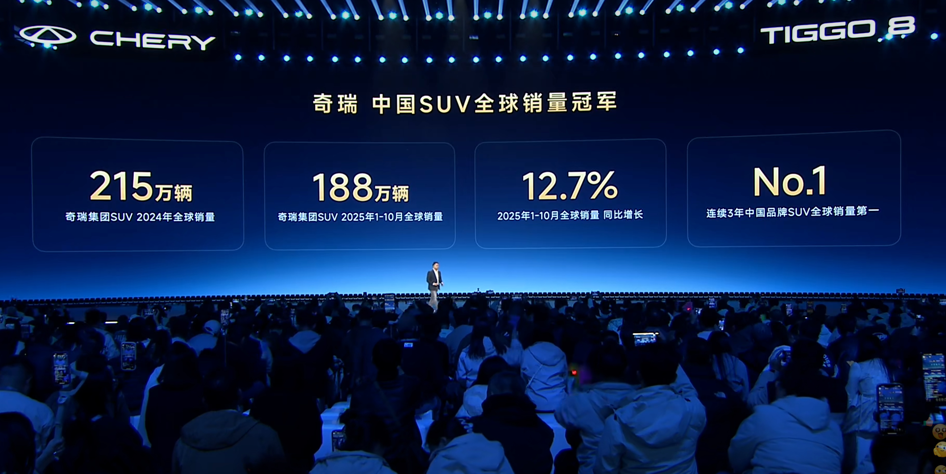 第五代瑞虎8全球上市发布会当时二姨去土耳其就租的瑞虎[开摆] ​​​