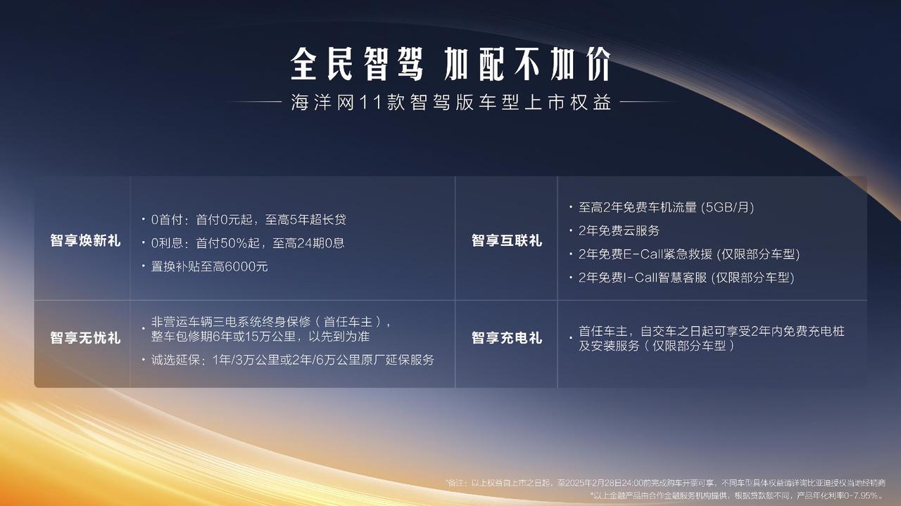 比亚迪海洋网正积极推动新能源普及。通过“天神之眼”的智能驾驶辅助系统，比亚迪海洋