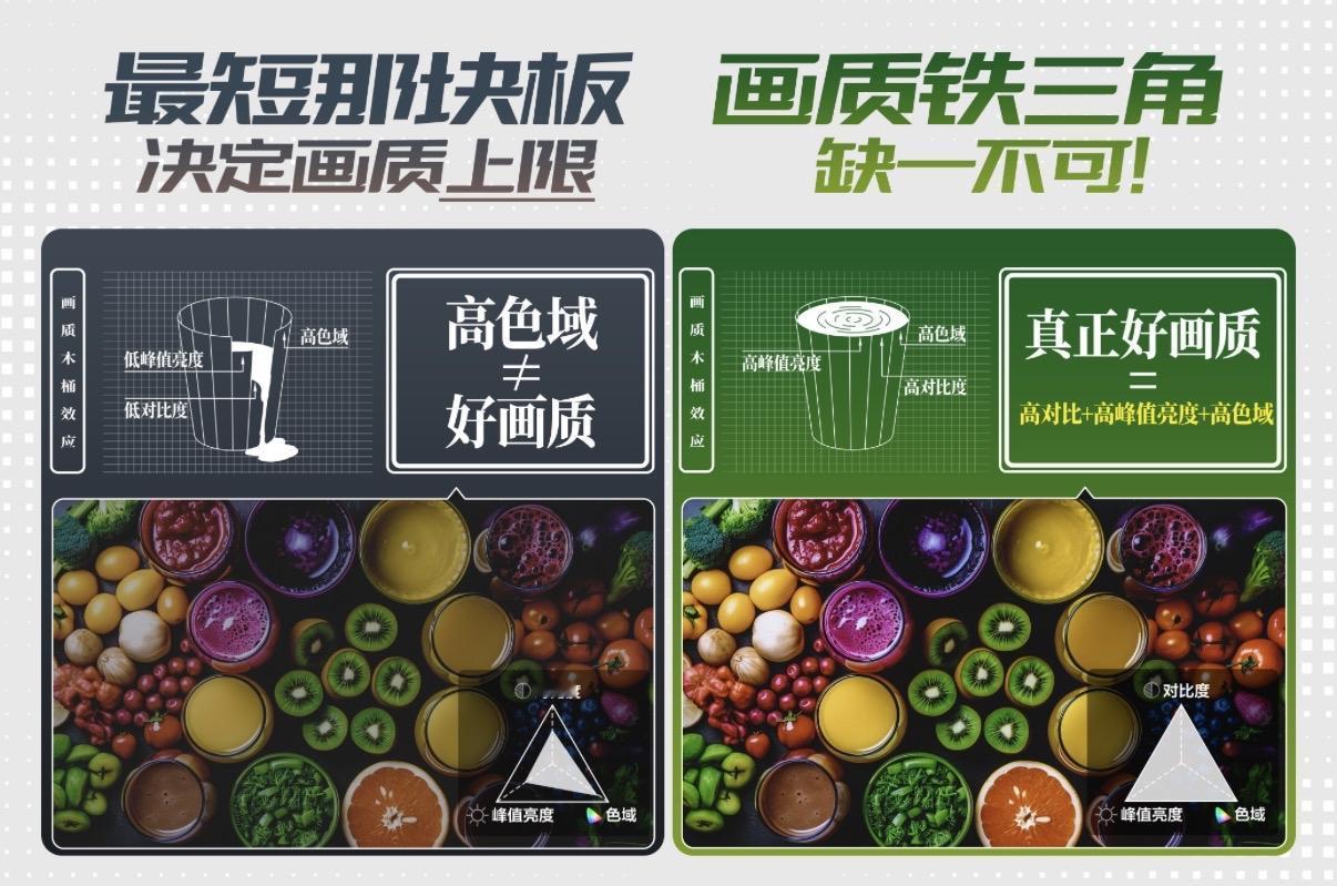 给爸妈换电视，选了TCL Q10M，结果被二老夸爆了！

上个月爸妈家的老电视终