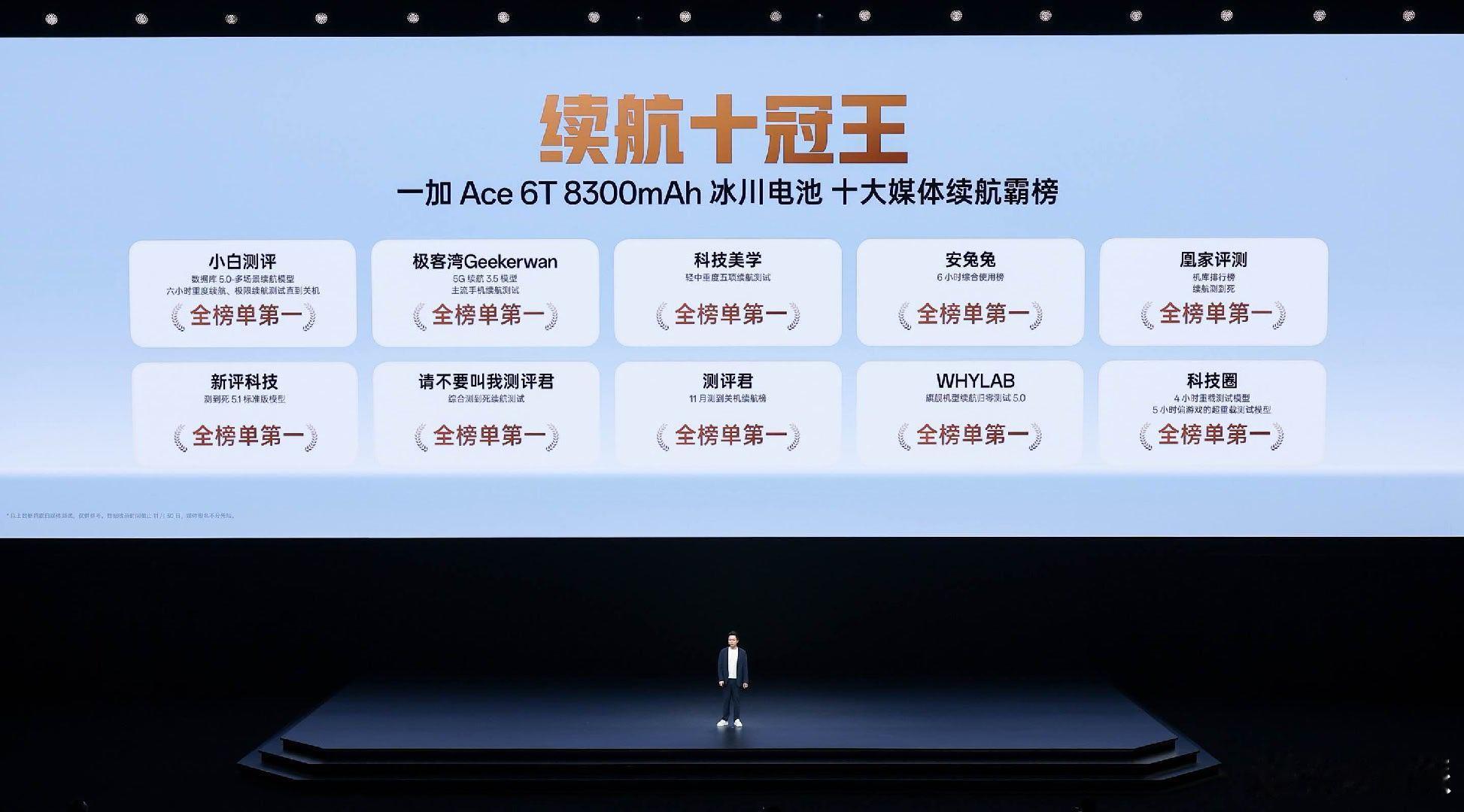 一加Ace6T  你俩想干啥一加Ace6T新品发布你用过165Hz手机打游戏吗