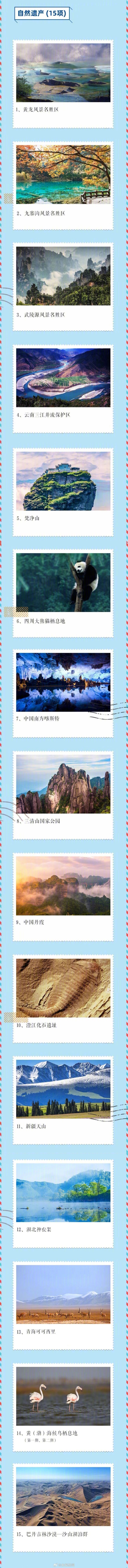 【超全！收藏！#中国60处世界遗产全名录# 】中国地大物博，文化和自然遗迹星罗棋