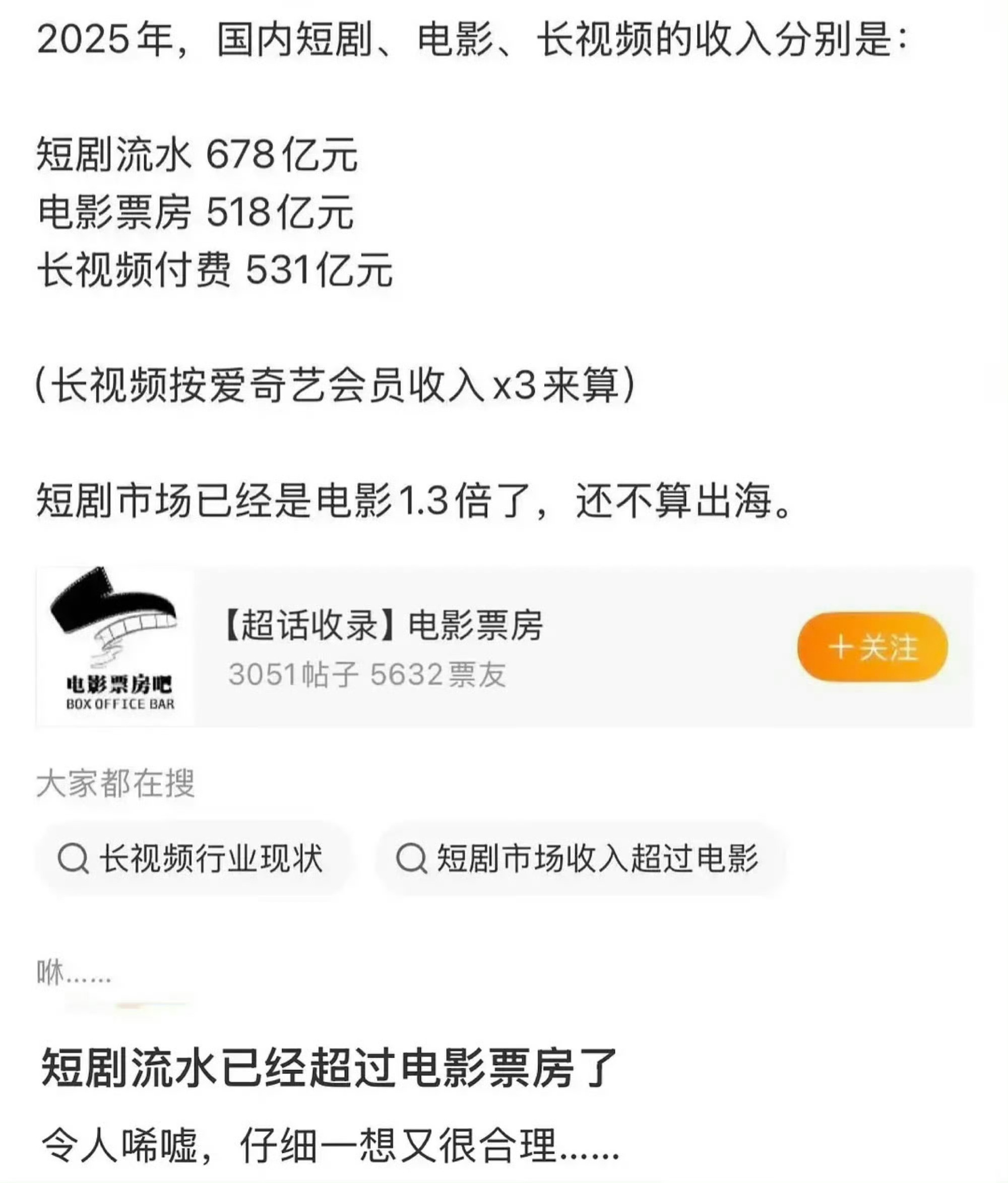 合理，现在很多短剧特好看还不用花米