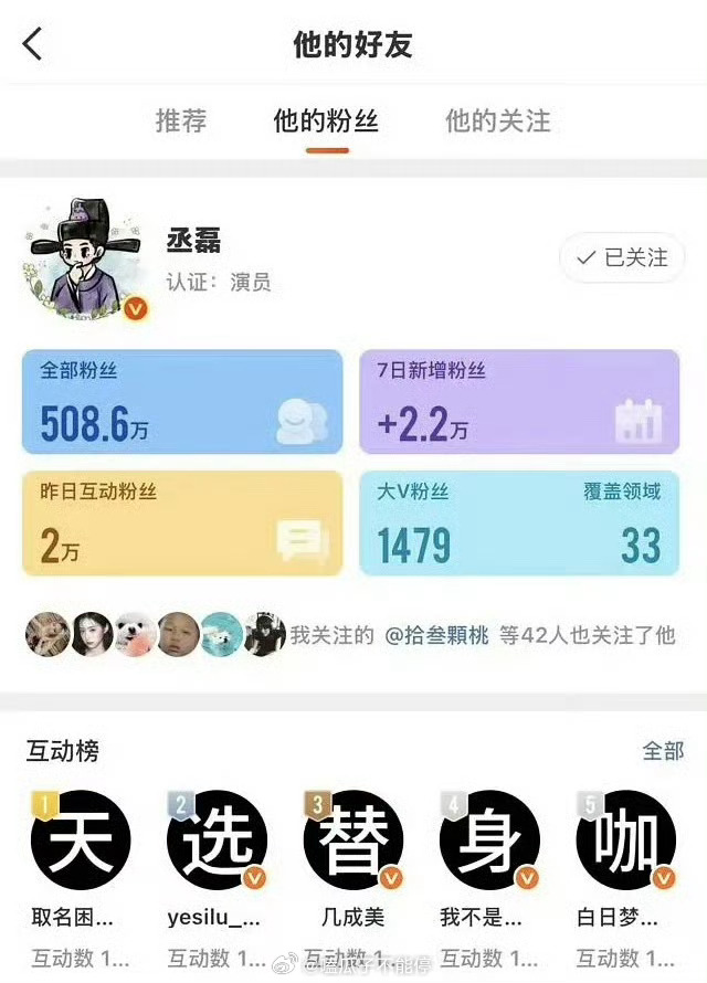 丞磊这微博互动榜是？
