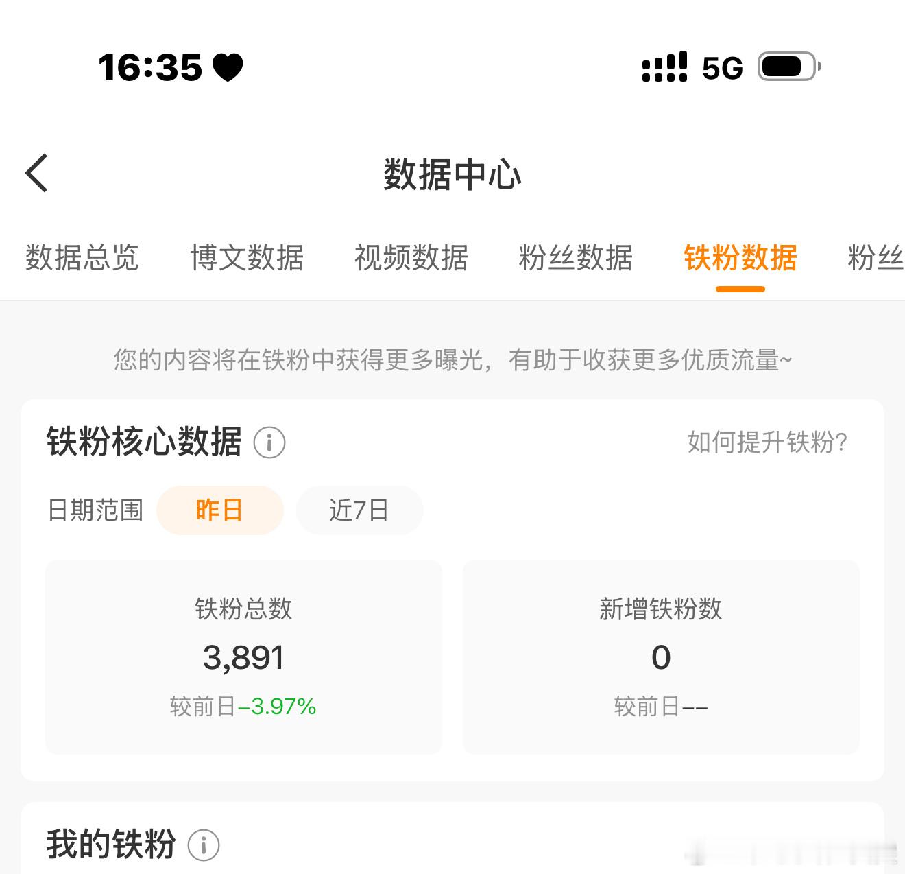 掉了400个[doge][doge] ​​​