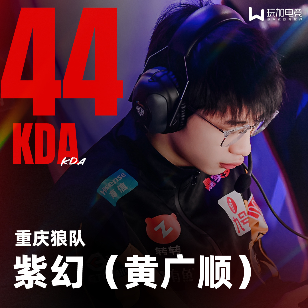 【玩加数据  3.6-3.9 2025KPL春季赛周最数据】 [老师夸夸]KDA