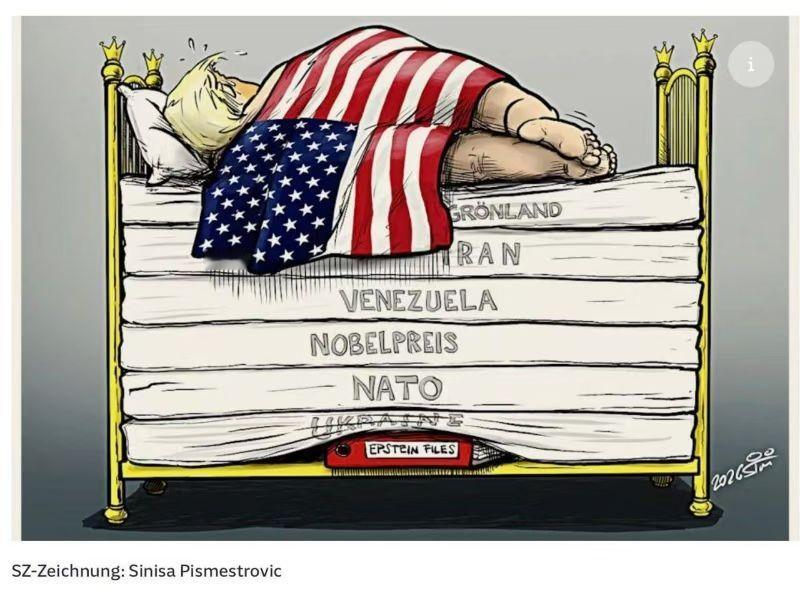 西媒漫画～特朗普2025年做的事, 还没算上震动全球的关税问题。国际局势海外新鲜