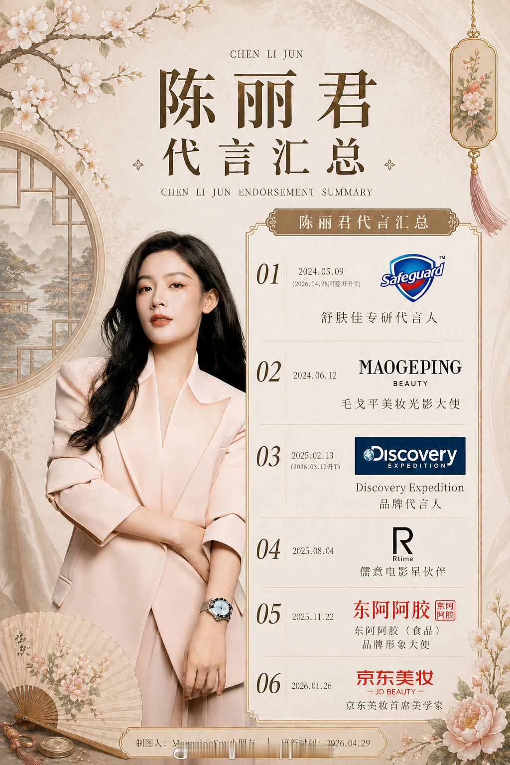 陈丽君 雅诗兰黛 陈丽君全新商务预热，即将和全球高端美妆品牌雅诗兰黛合作，收获全