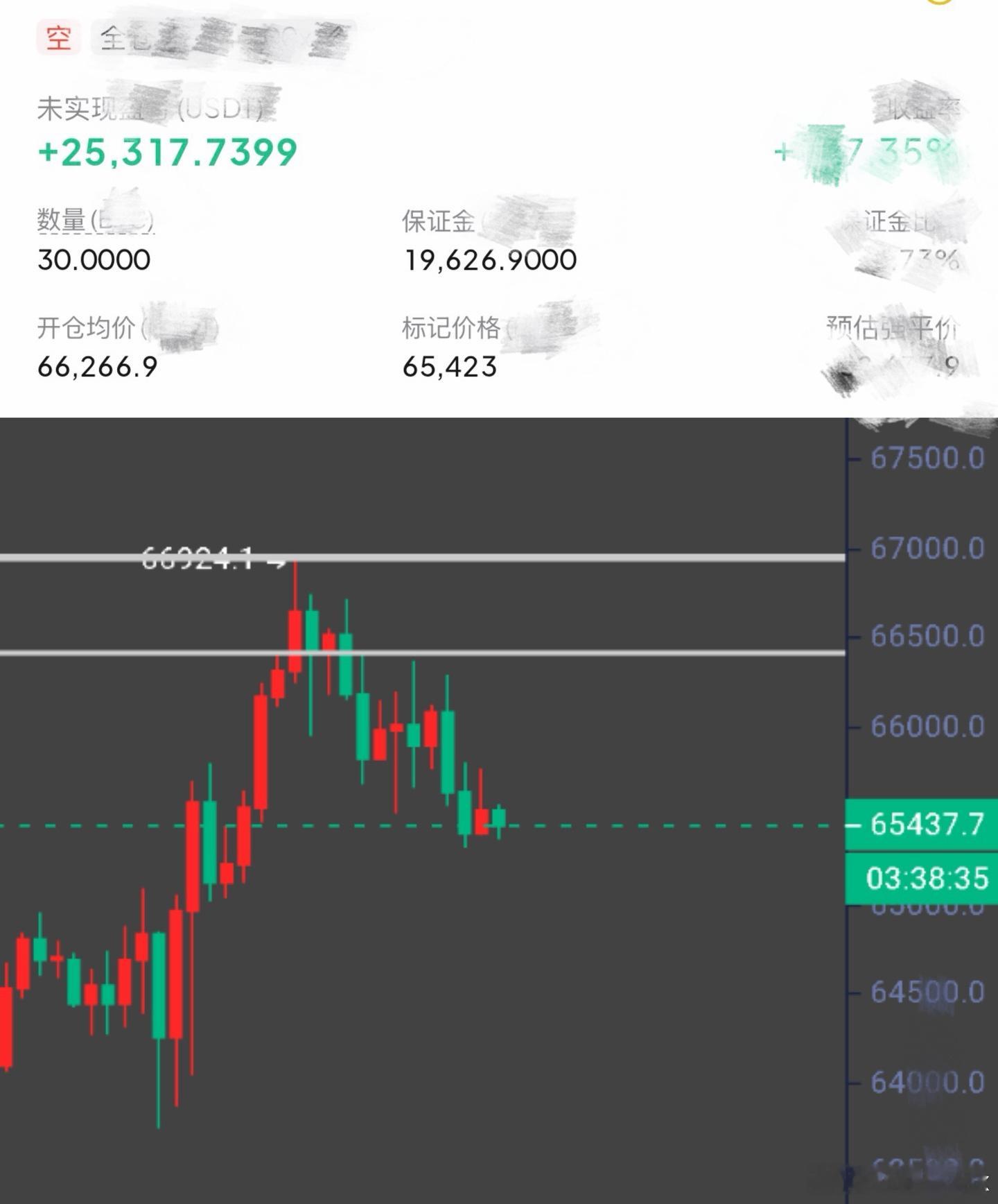 看看这像话吗，4小时都走平了，干脆不动了。比特币btc
