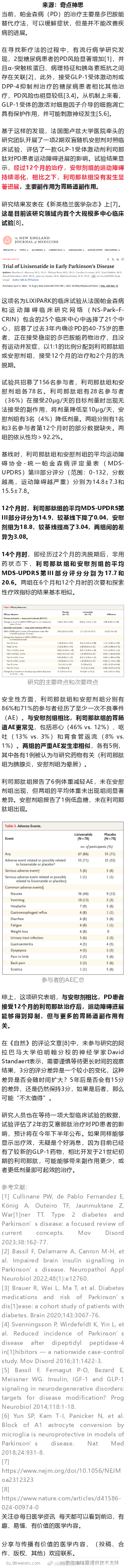 NEJM：全球首个大规模多中心临床试验显示，GLP-1受体激动剂可抑制帕金森病相