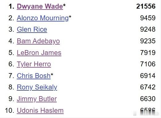 阿德巴约：“真的很难用言语表达，我本希望能在一场胜利中实现这一成就。这是一件很棒