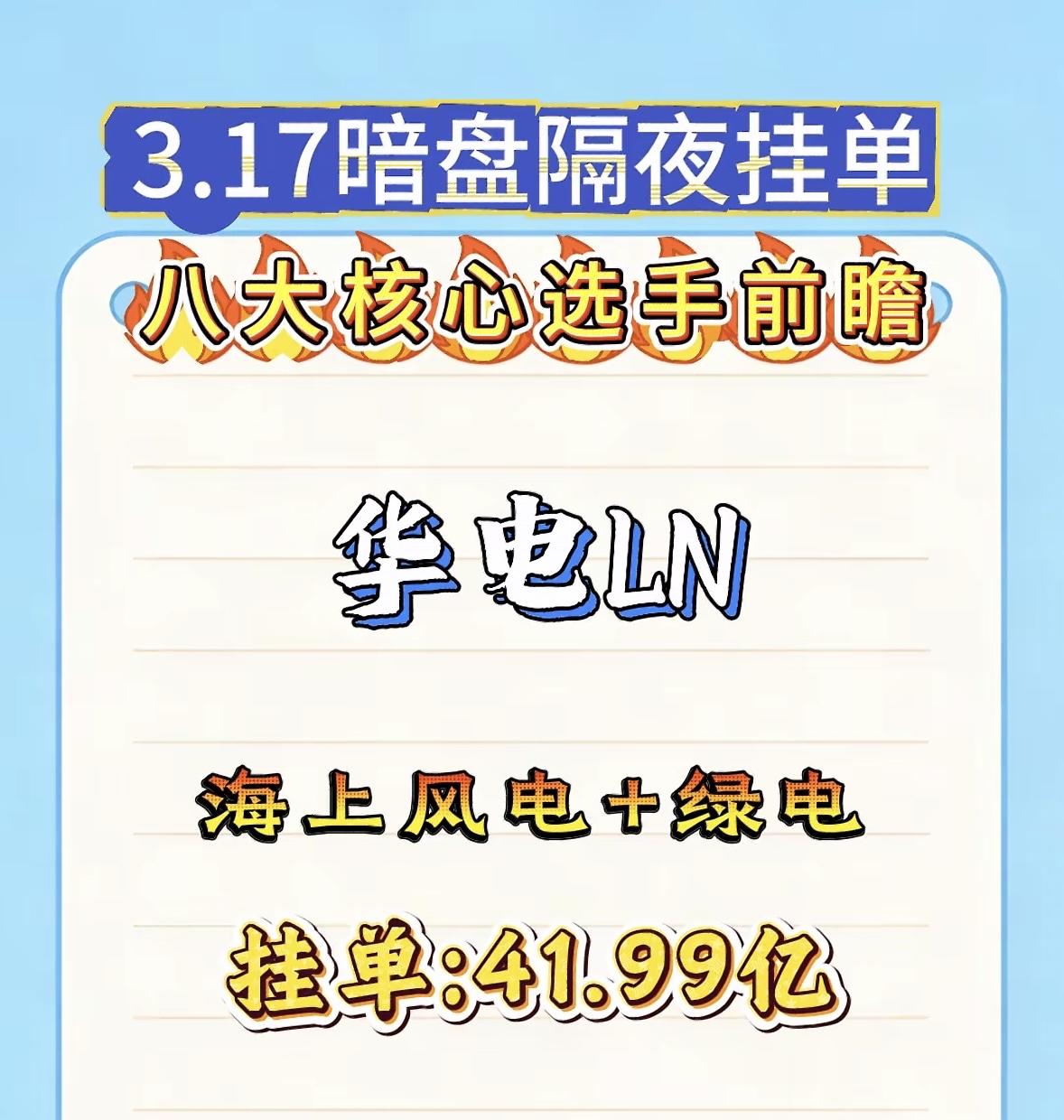 3月17日暗盘隔夜挂单排行榜揭晓

法尔胜这情况挺值得说道。现价12.2，还挂单