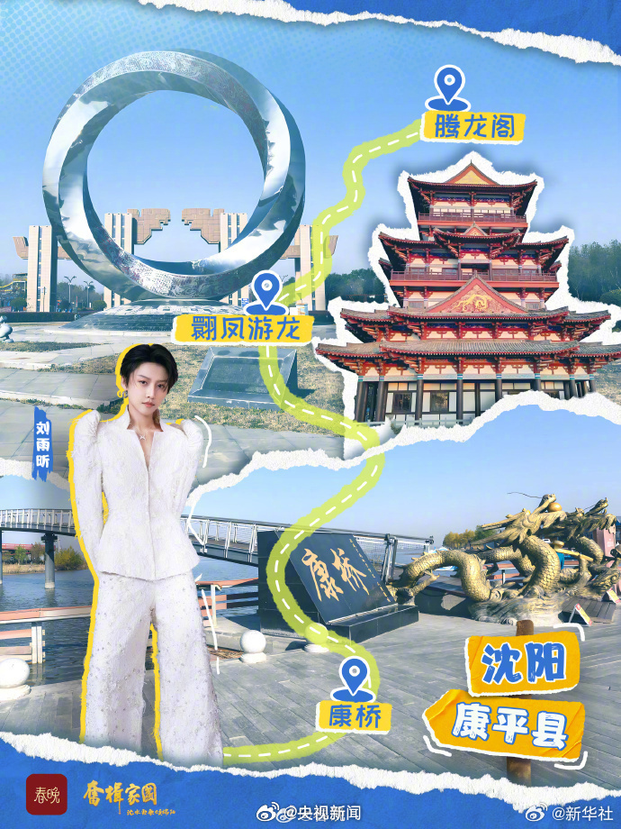 【转发！#刘雨昕刘宇等带你打卡沈阳#[点赞]】你最近旅行了吗？你最想去哪玩？戳↓