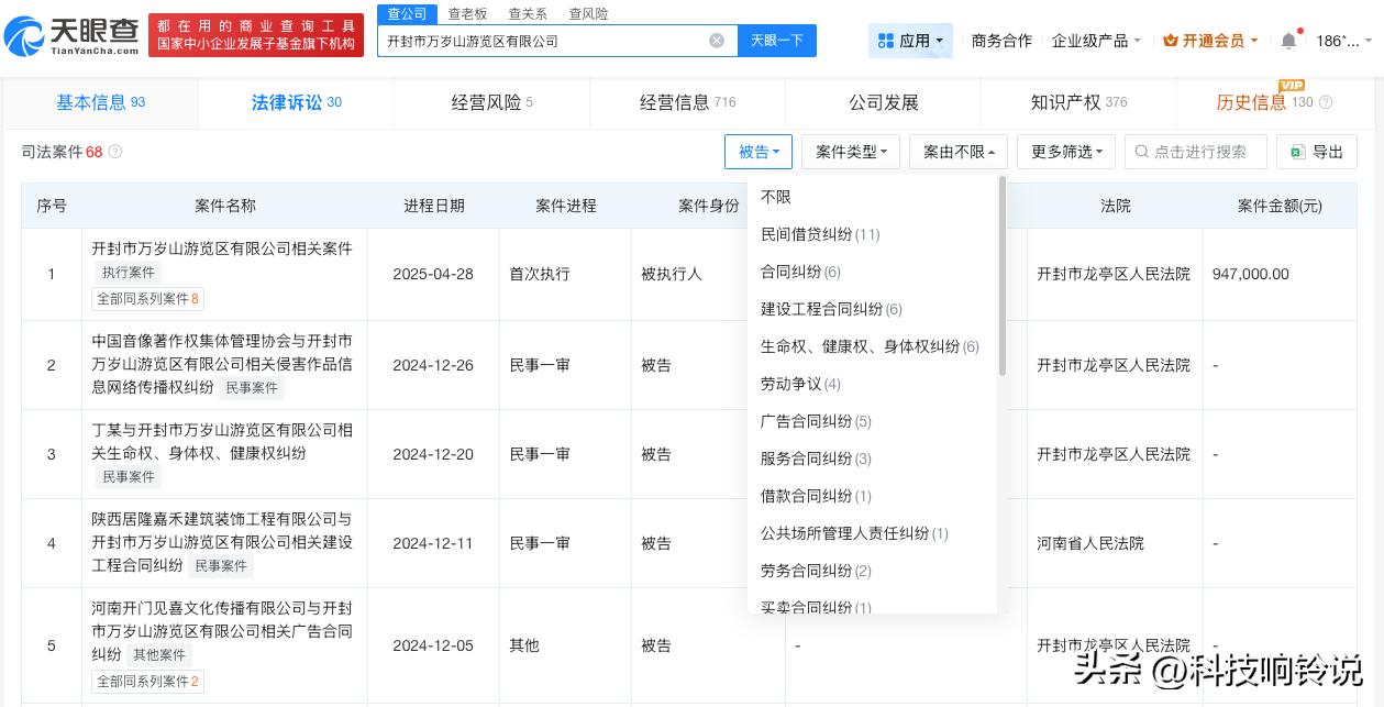 【万岁山武侠城曾被罚30万 万岁山武侠城多次因借贷纠纷被起诉】游客因拍照设备太专