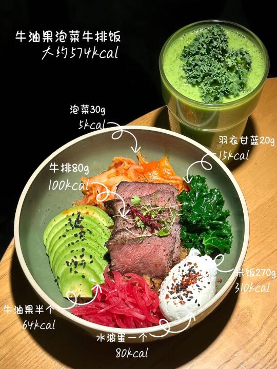 武汉一人食n刷的减脂餐，附热量表