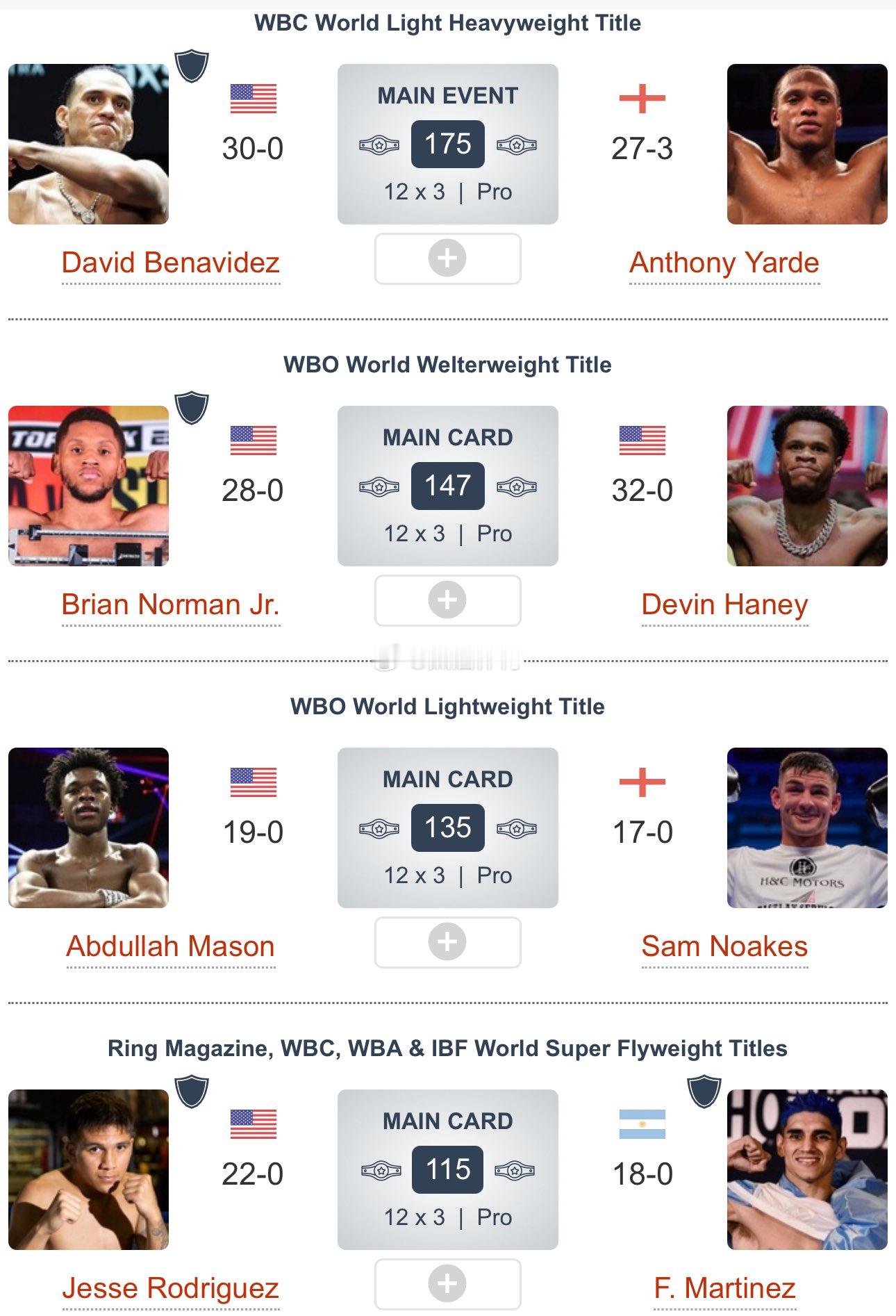主赛阵容 全部赌上了自己的“0”。安东尼-亚德Anthony Yarde：我多多